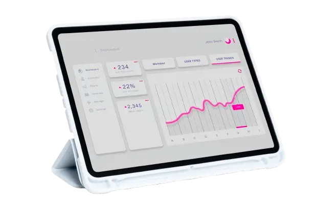 financial dashboard